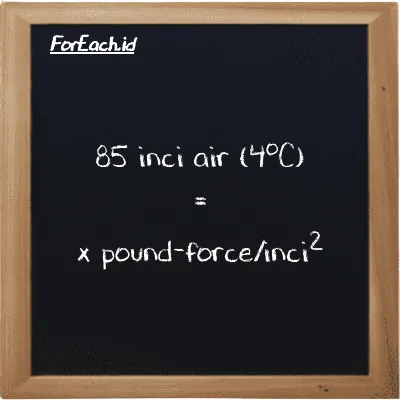 Contoh konversi inci air (4<sup>o</sup>C) ke pound-force/inci<sup>2</sup> (inH2O ke lbf/in<sup>2</sup>)
